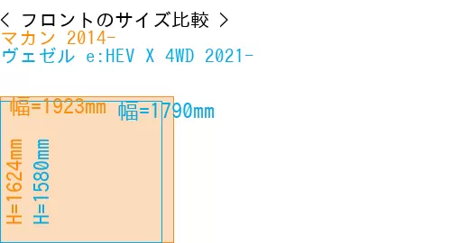 #マカン 2014- + ヴェゼル e:HEV X 4WD 2021-